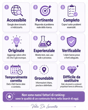contenuto realmente competitivo