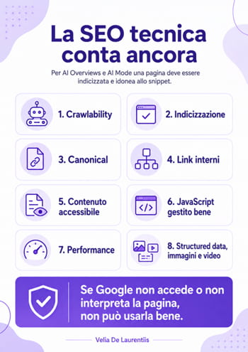 la seo tecnica conta ancora infografica